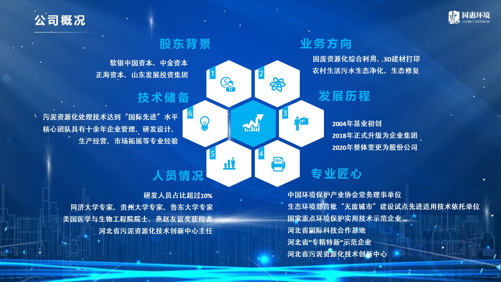 網(wǎng)站概況圖20220817.jpg 網(wǎng)站概況圖20220817.jpg